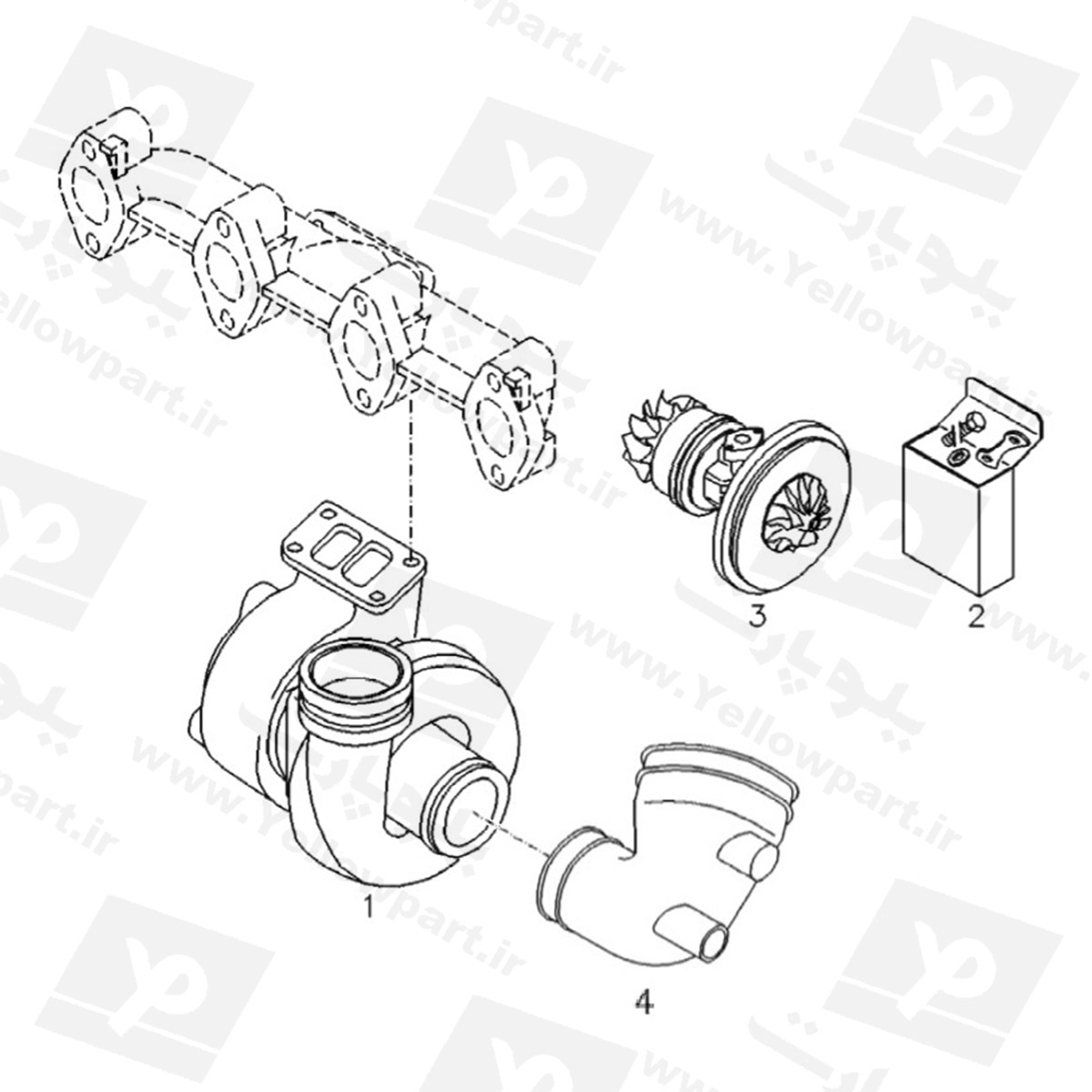مجموعه توربوشارژر
